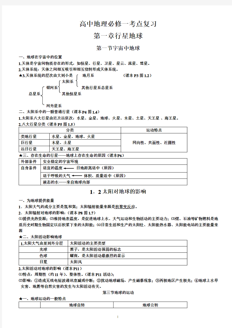 人教版高中地理必修一知识点总结