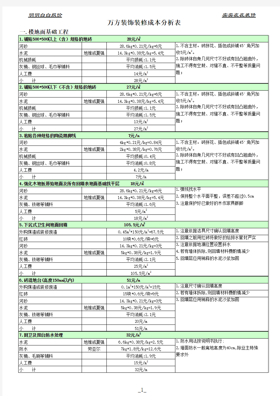 通用版本的室内设计报价单格式