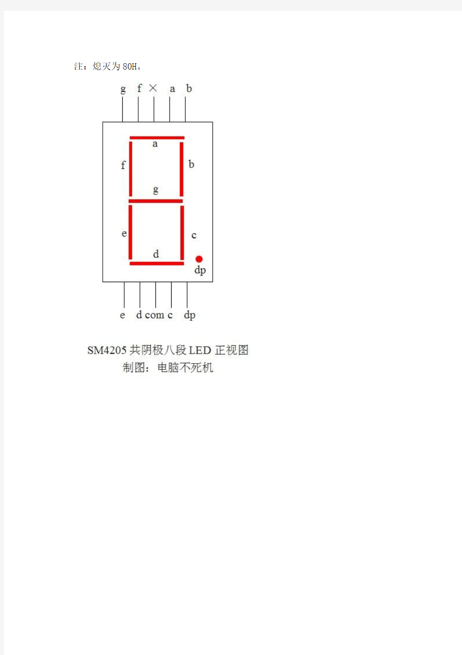 SM4205 七段数码管