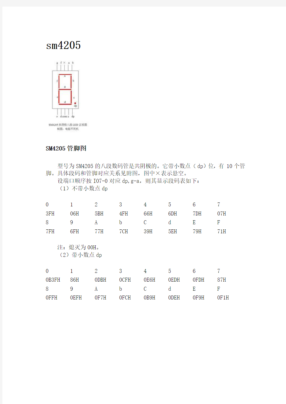 SM4205 七段数码管