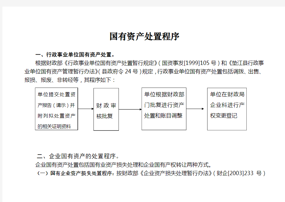 国有资产处置程序