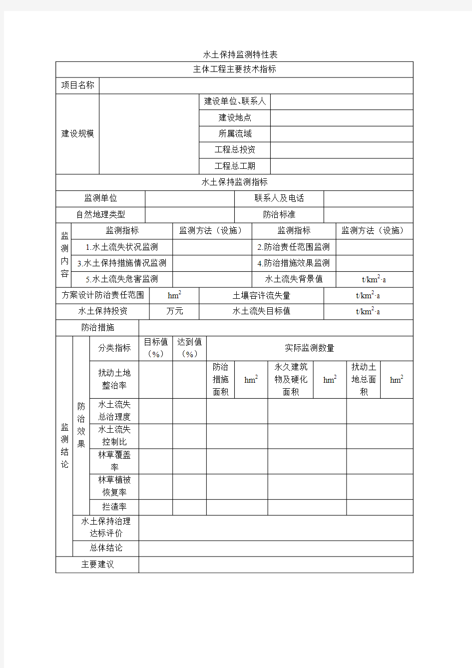 水土保持监测特性表