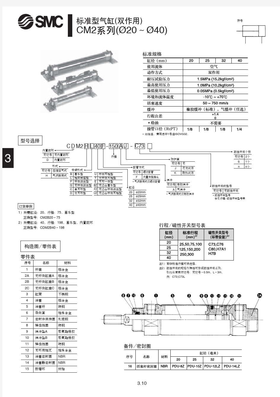 CM2气缸