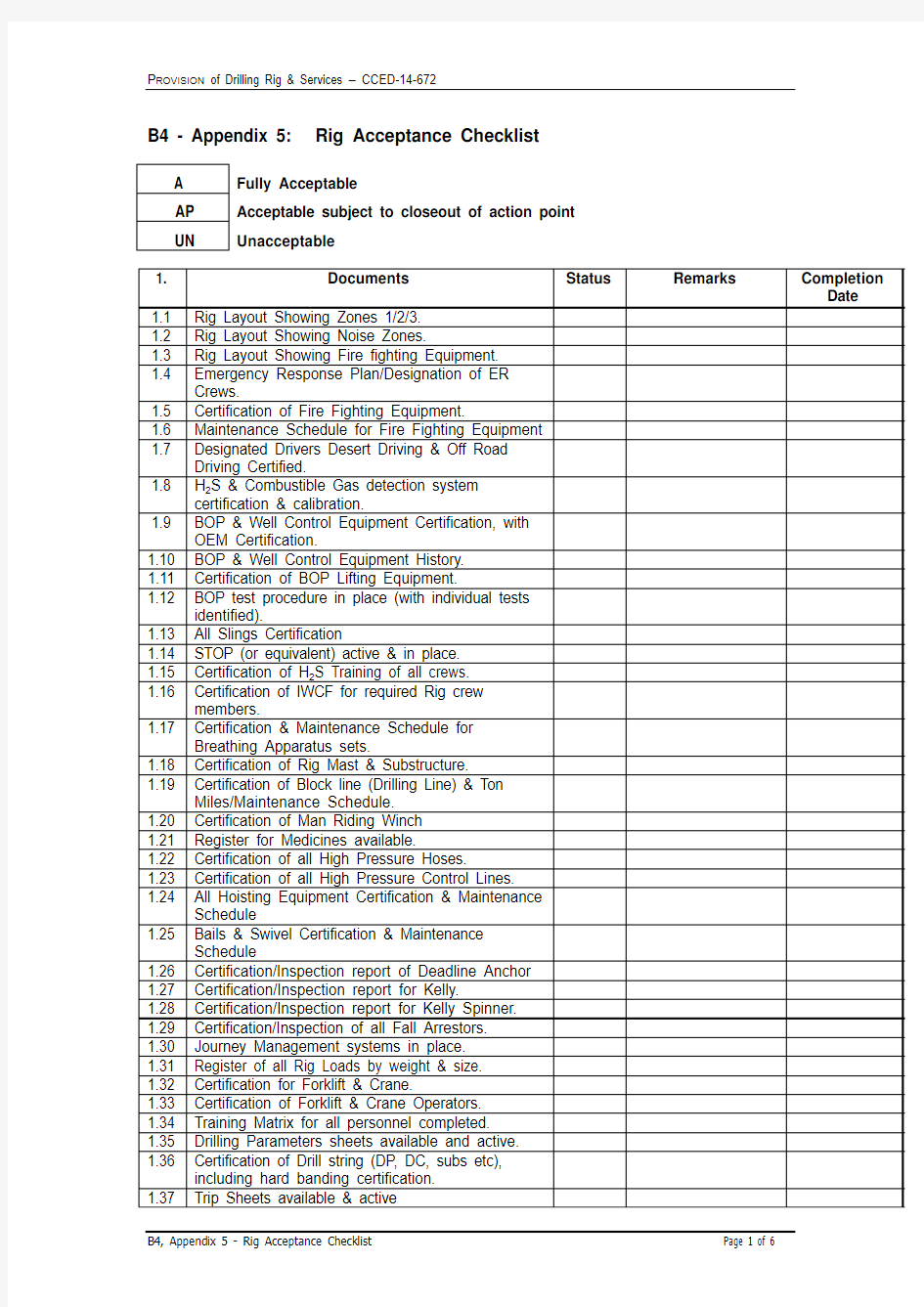 B4 Appendix 5 Rig Acceptance Checklist-Drilling Rig Services