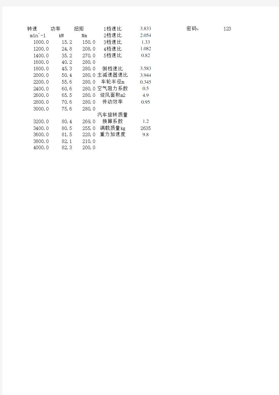 汽车动力性计算excel程序