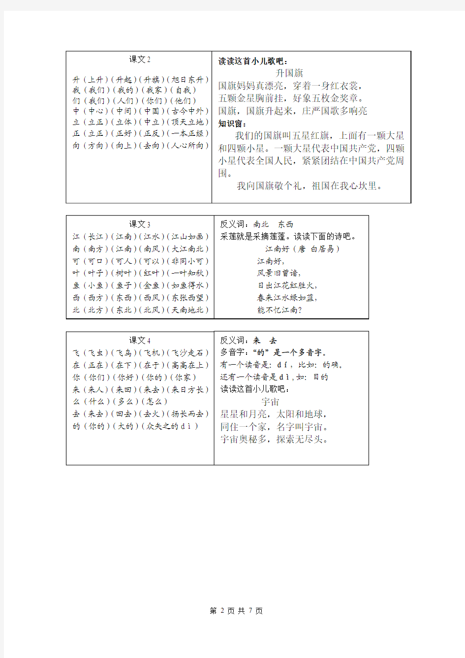 苏教版小学语文一年级上册生字组词(扩词)(字卡)2014
