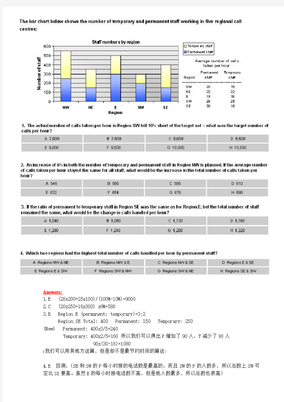 KPMG(毕马威)笔试【经典24题&36题】含详解