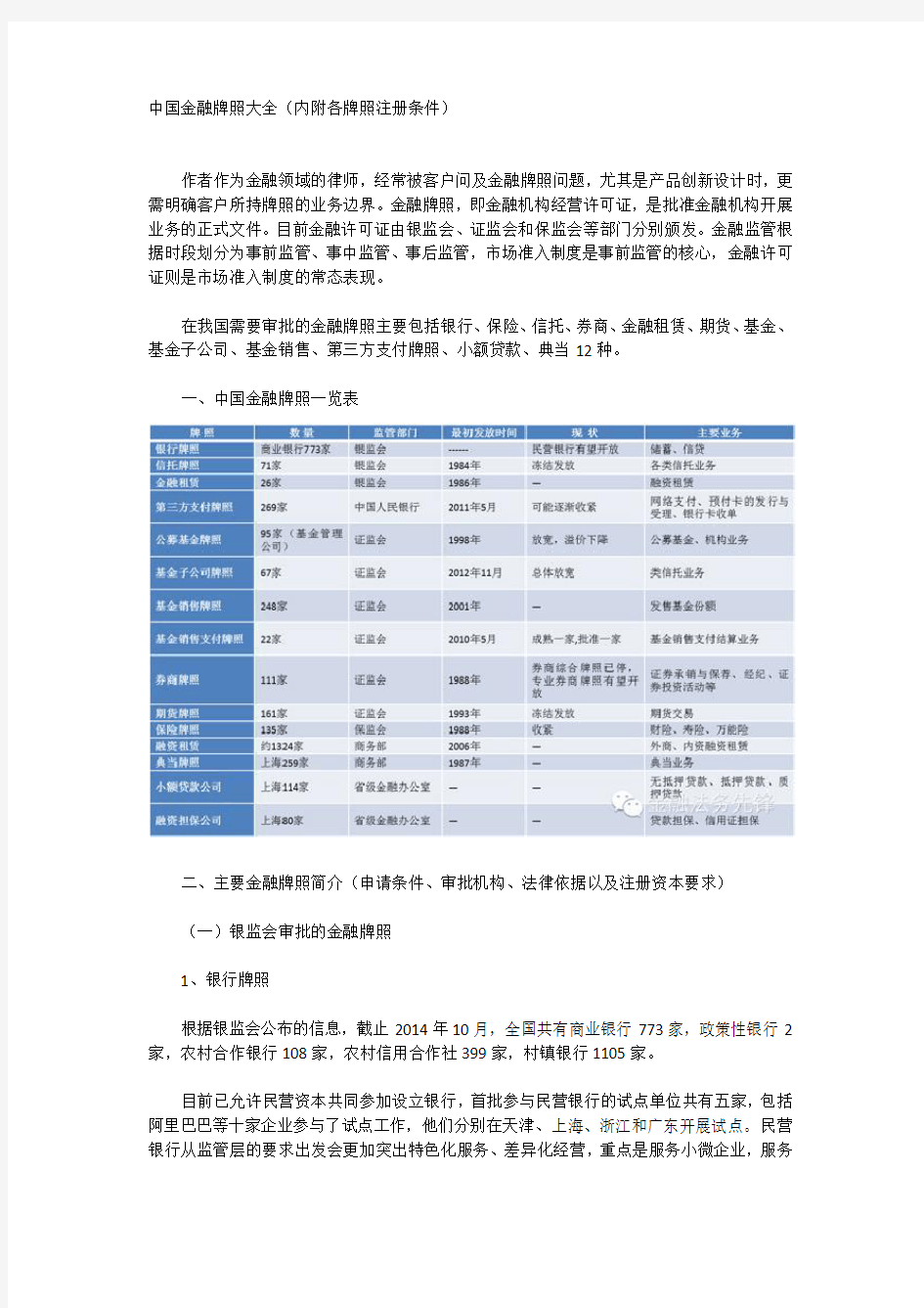 中国金融牌照大全