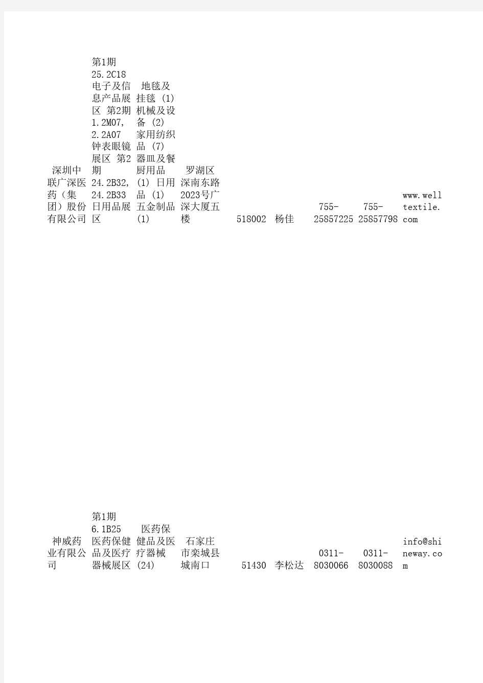 103-108届广交会全国参展商名录15