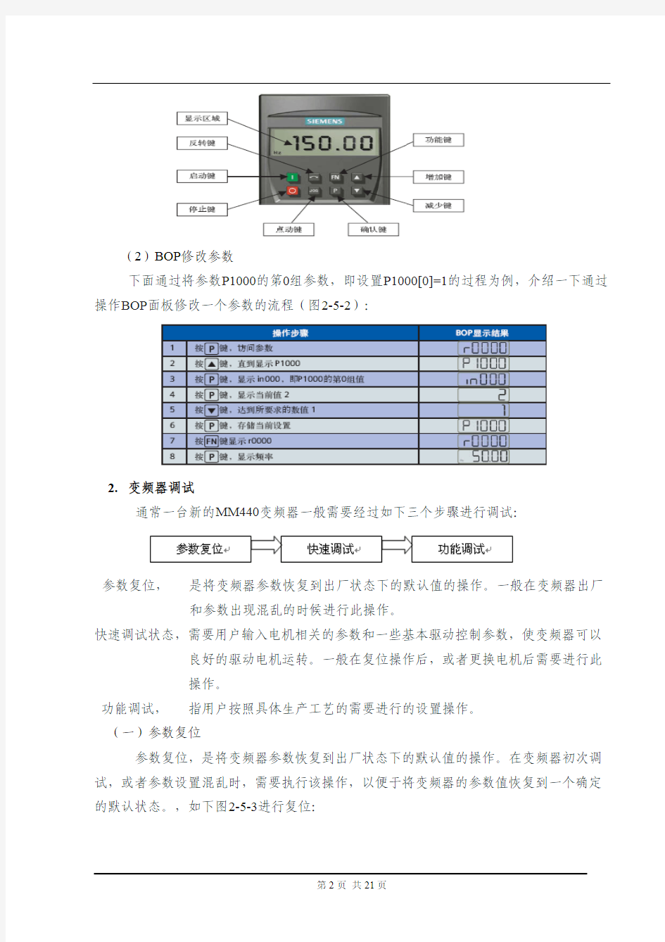 MM440变频器参数设置及DP通讯