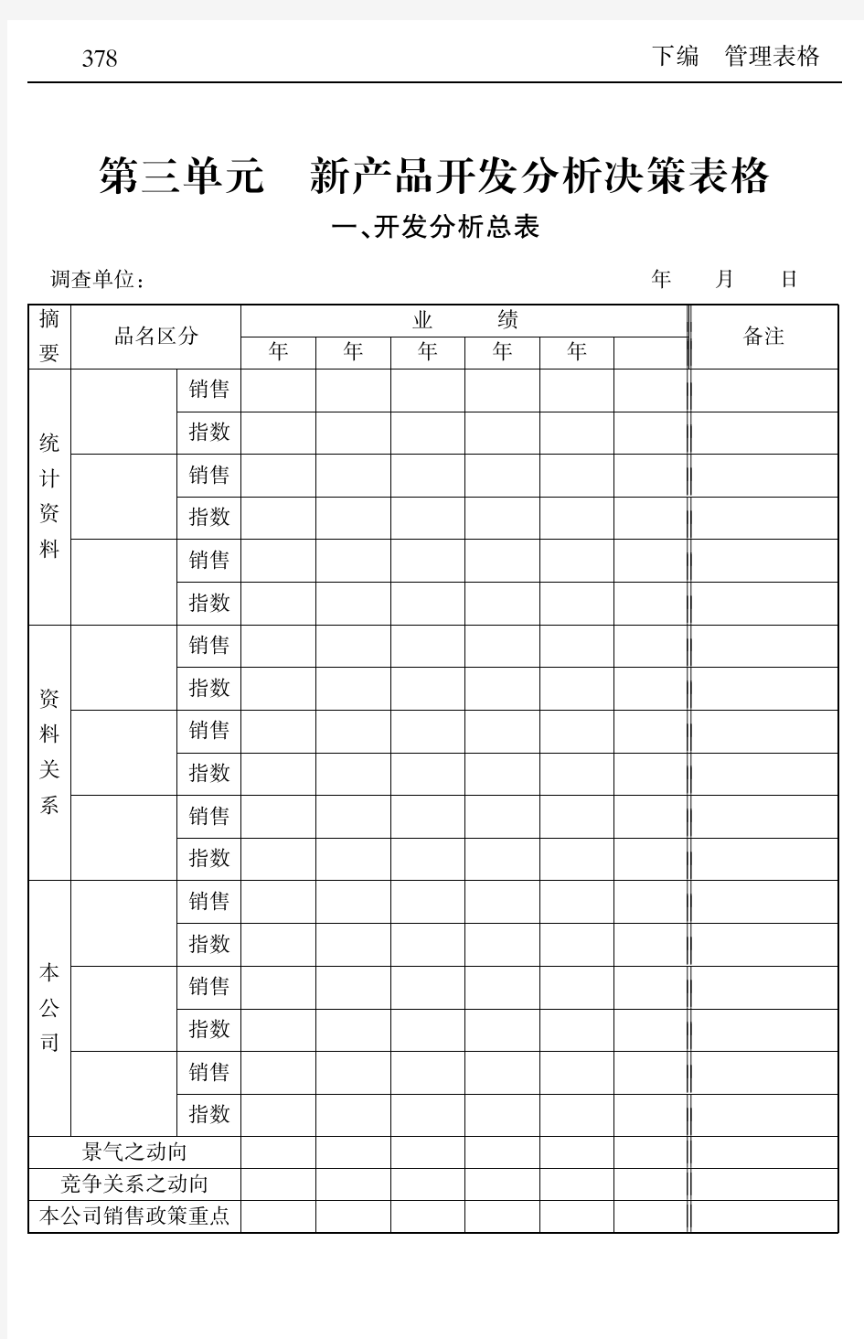 《管理制度·管理表格：战略,开发,营销》(9-12)