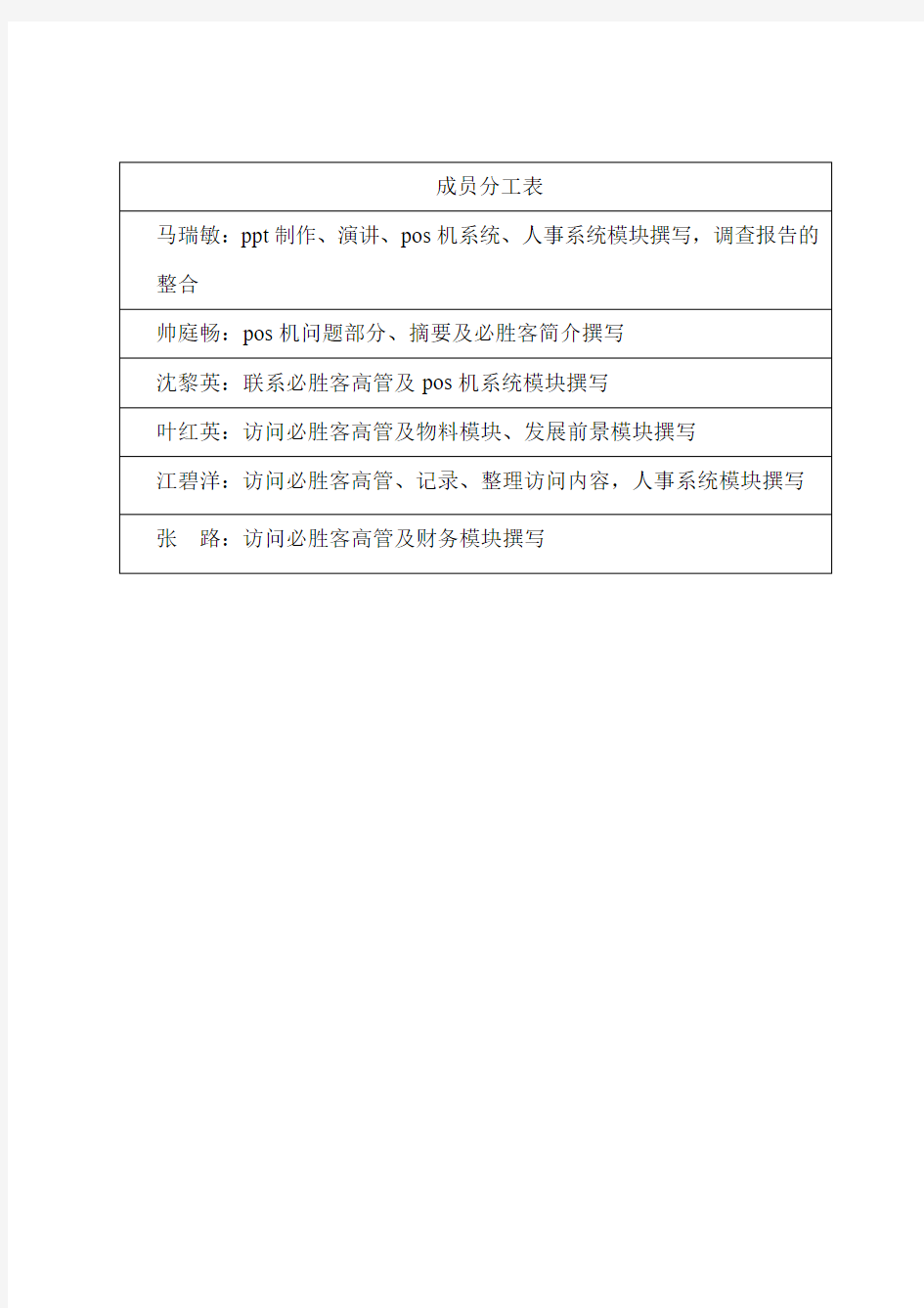 必胜客管理信息系统运行研究调查报告1