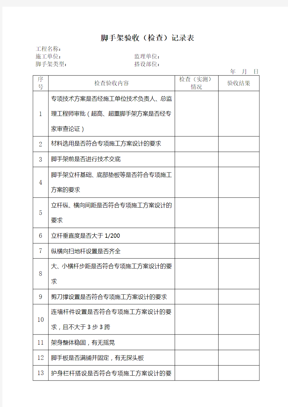 脚手架验收(检查)记录表