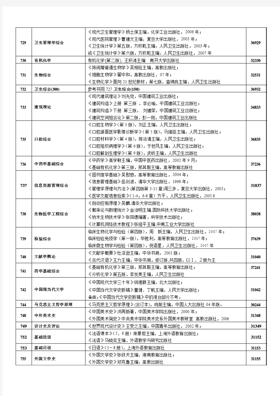 中南大学2010硕士生入学考试参考书目