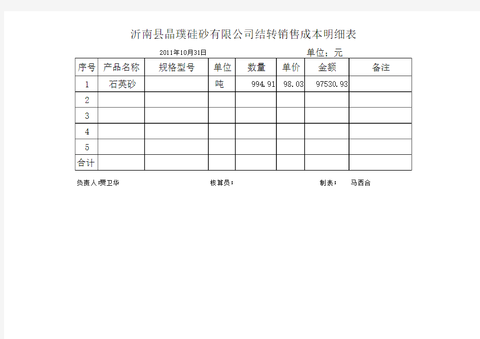 结转销售成本表