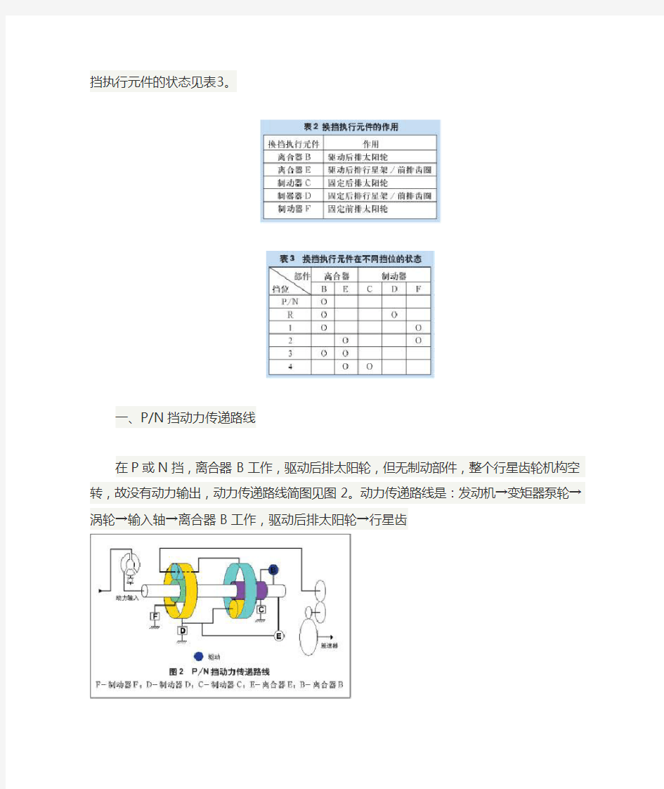 自动变速器的R,D档动力传递路线