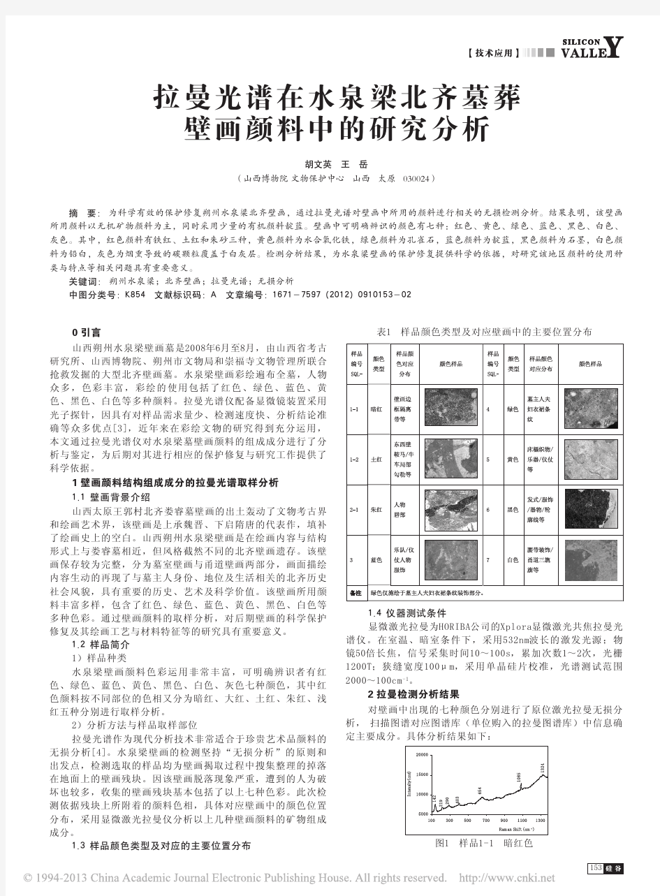 拉曼光谱在水泉梁北齐墓葬 壁画颜料中的研究分析