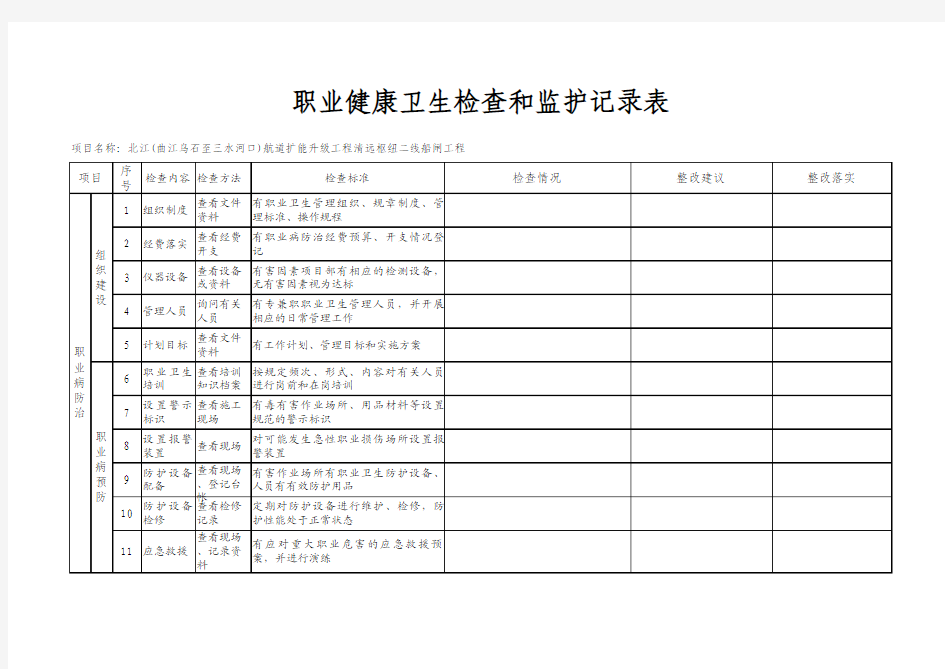 职业健康卫生检查记录表