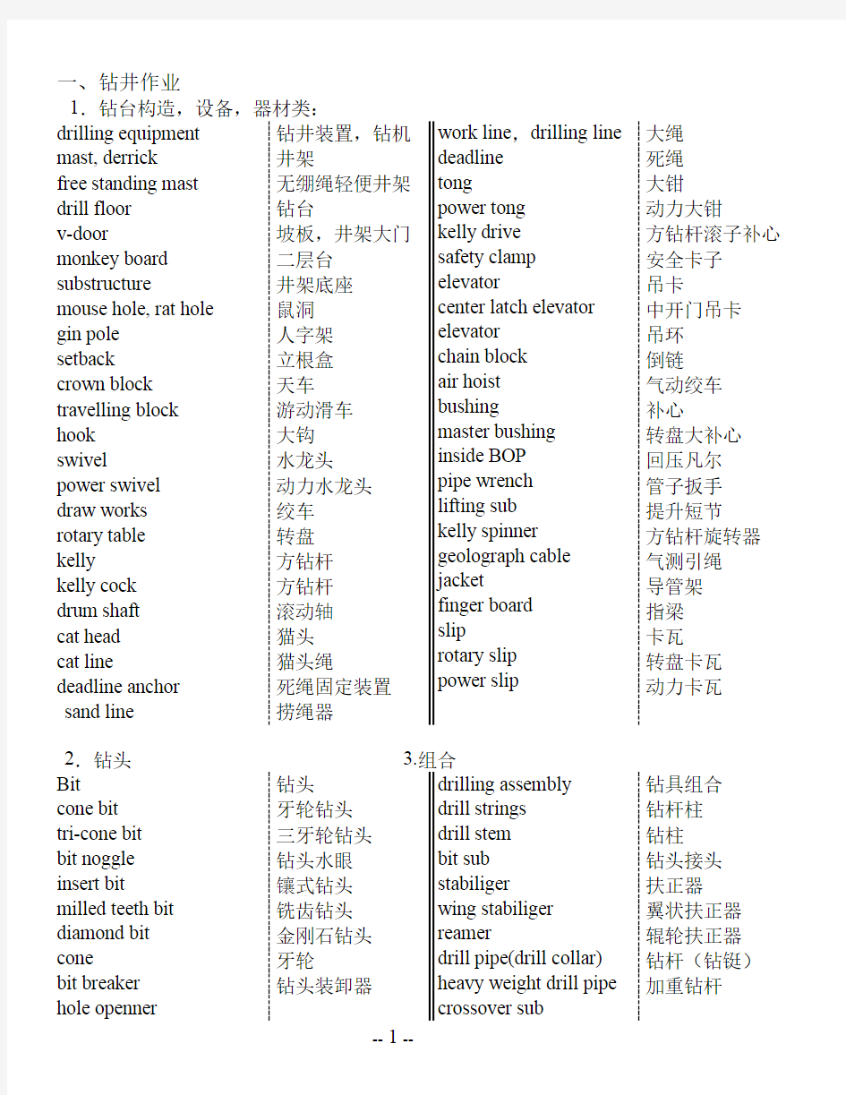 石油勘探开发专业英语词汇