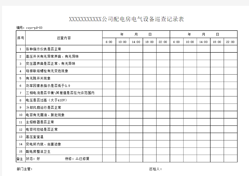 配电房电气设备巡查记录表