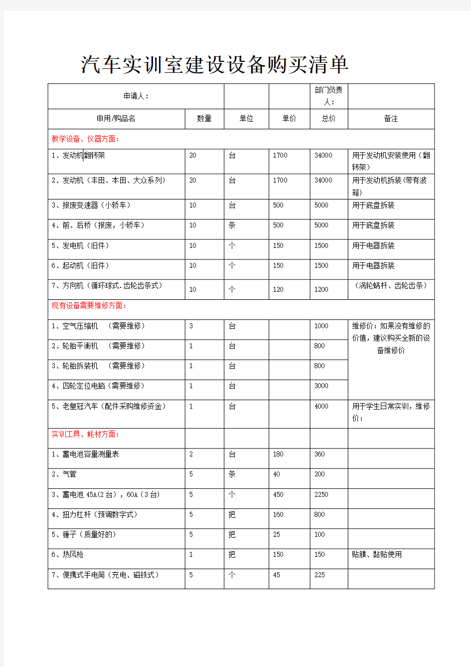 汽车实训室建设设备购买方案