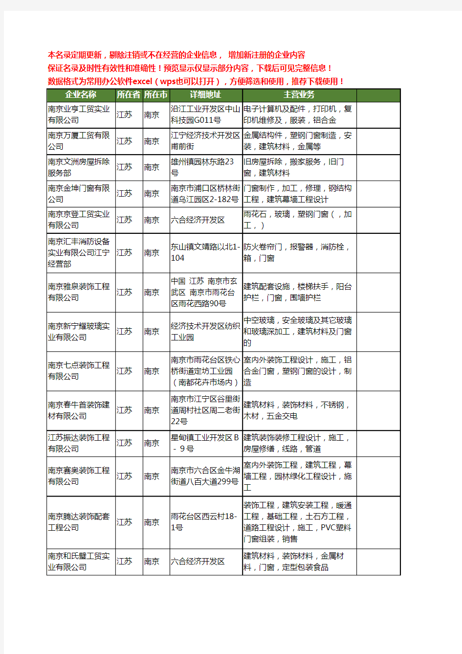 新版江苏省南京建筑门窗工商企业公司商家名录名单联系方式大全20家