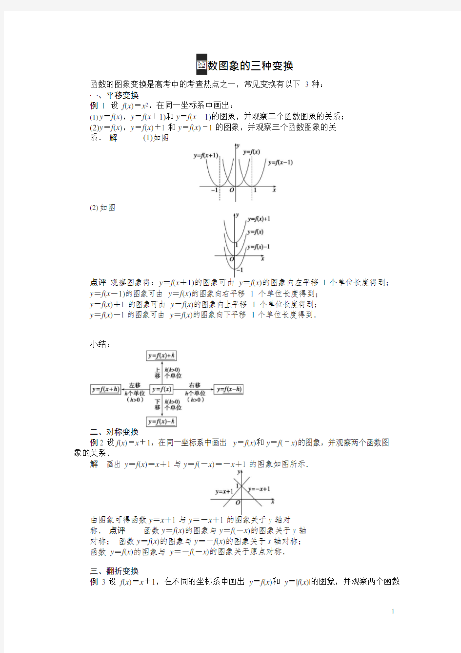 函数图象的三种变换(可编辑修改word版)