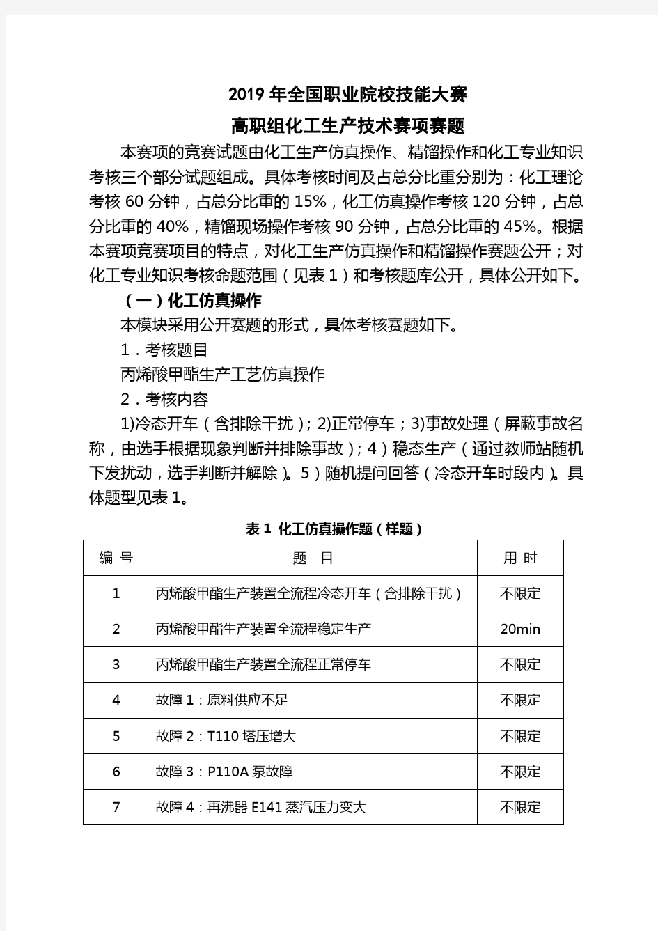 全国职业院校技能大赛高职组化工生产技术赛项赛题