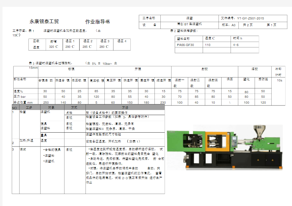 注塑机作业指导书36830