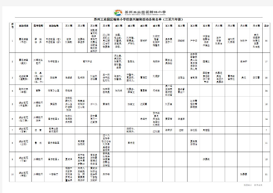 (三至六年级)校级兴趣班活动学生名单汇总(定稿 2016.09)(2)