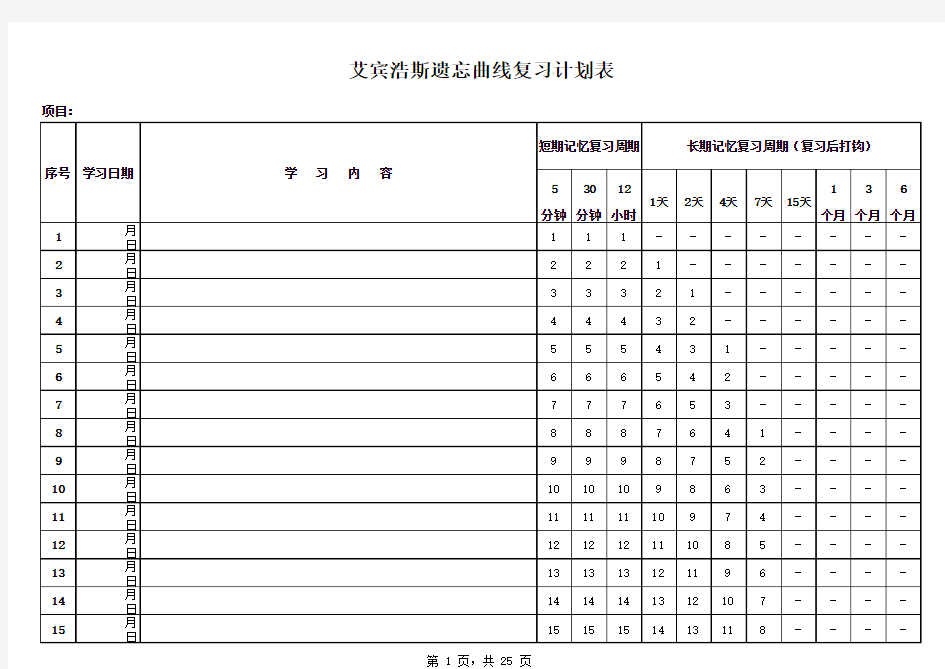 艾宾浩斯遗忘曲线复习计划表Excel模板(365天版)