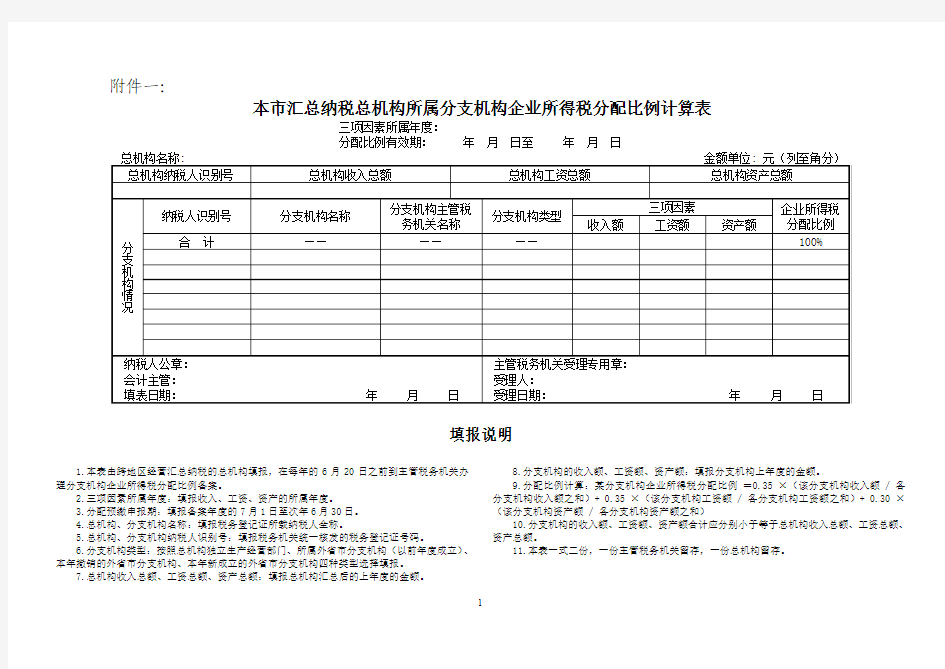 总分支机构汇总纳税办法操作规程相关表格下载