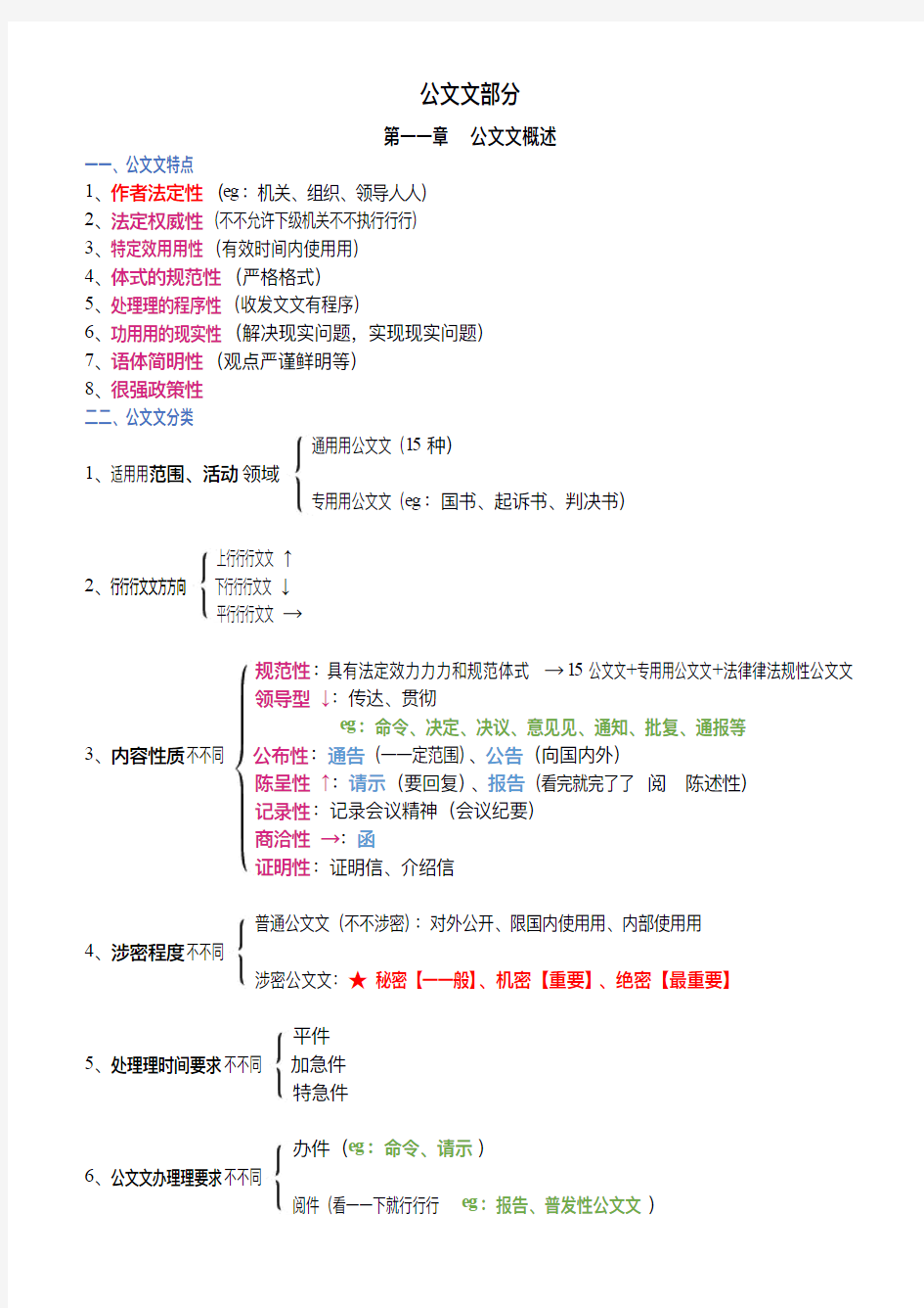 事业单位公共基础知识公文部分