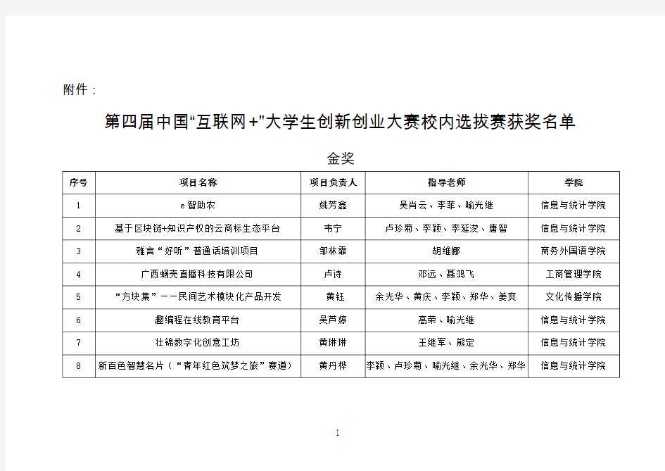 中国互联网大学生创新创业大赛校内选拔赛-广西财经学院