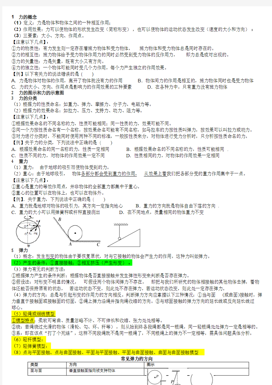 完整word版,高中物理-相互作用-讲义