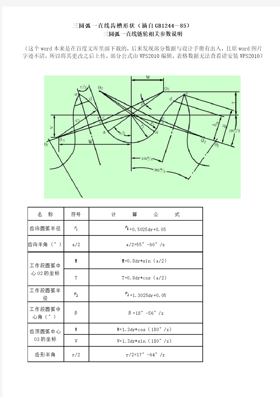 链轮画法(更改版)