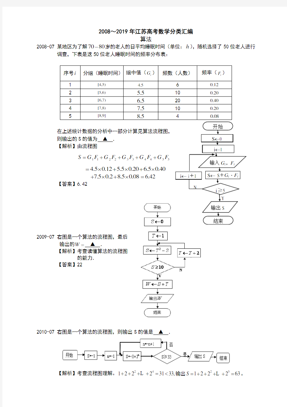 03 2008～2019年江苏高考数学分类汇编(解析版)---算法