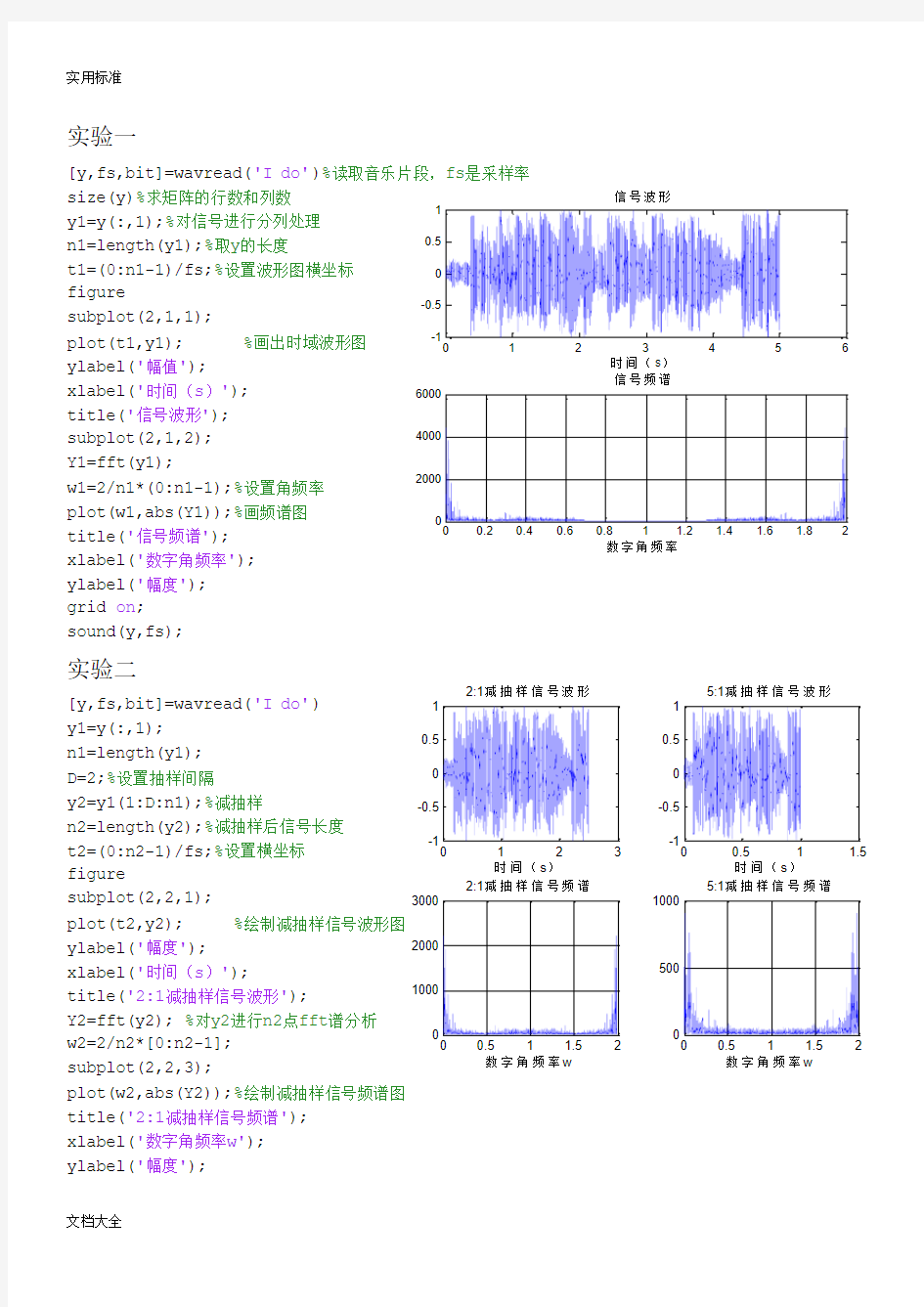 MATLAB地语音信号频谱分析报告