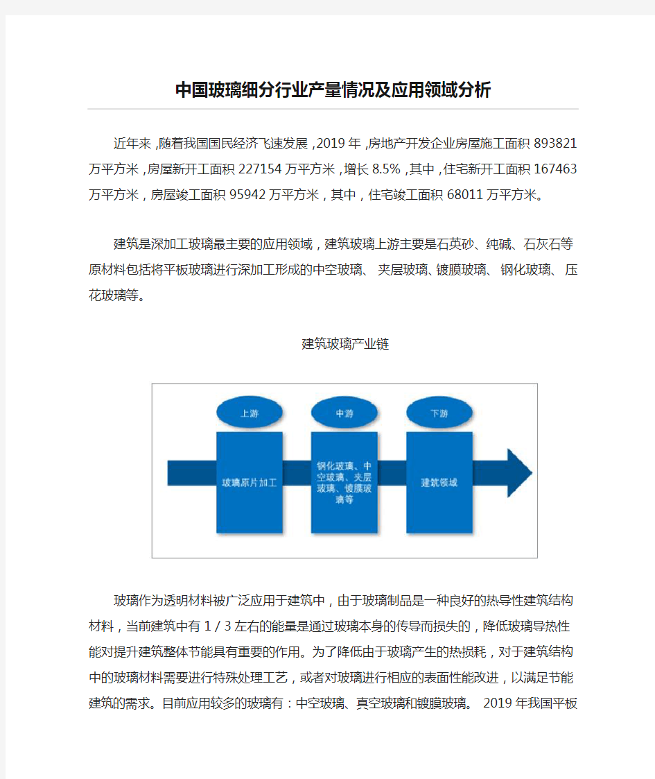 中国玻璃细分行业产量情况及应用领域分析