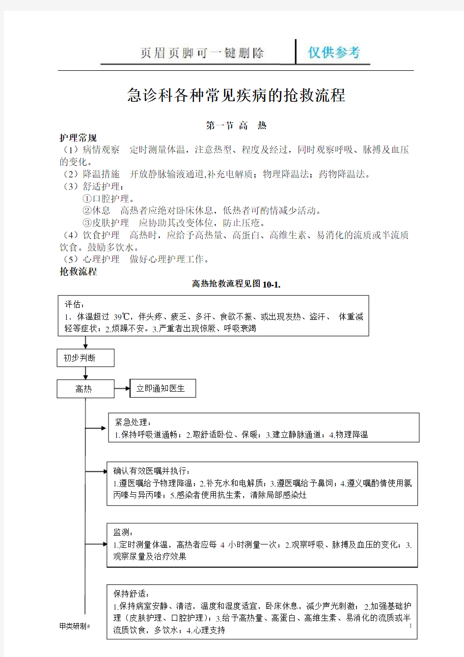 急诊科各种常见疾病的抢救流程(内容清晰)