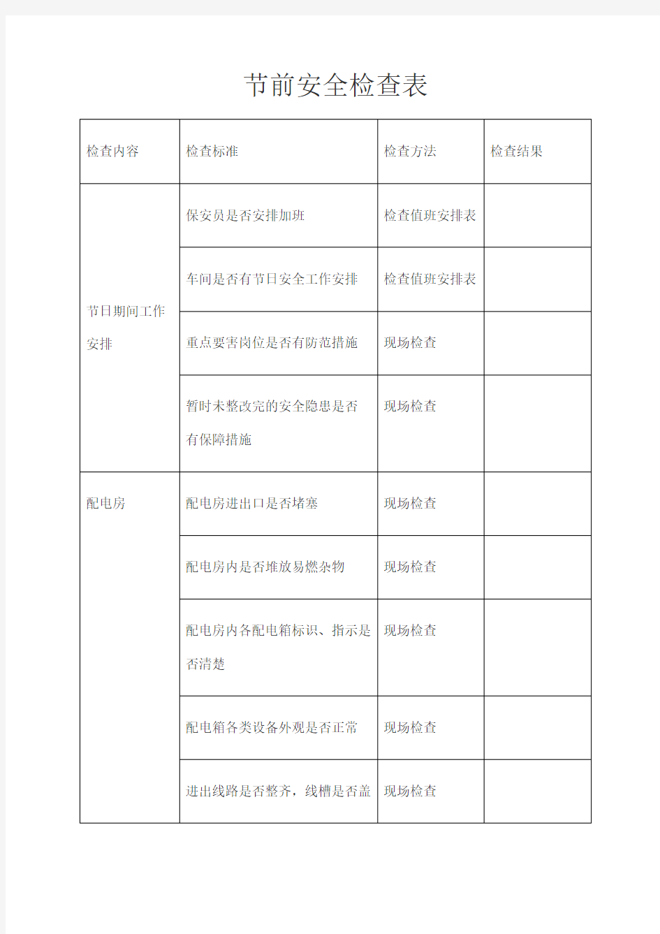 节前安全检查表和内容