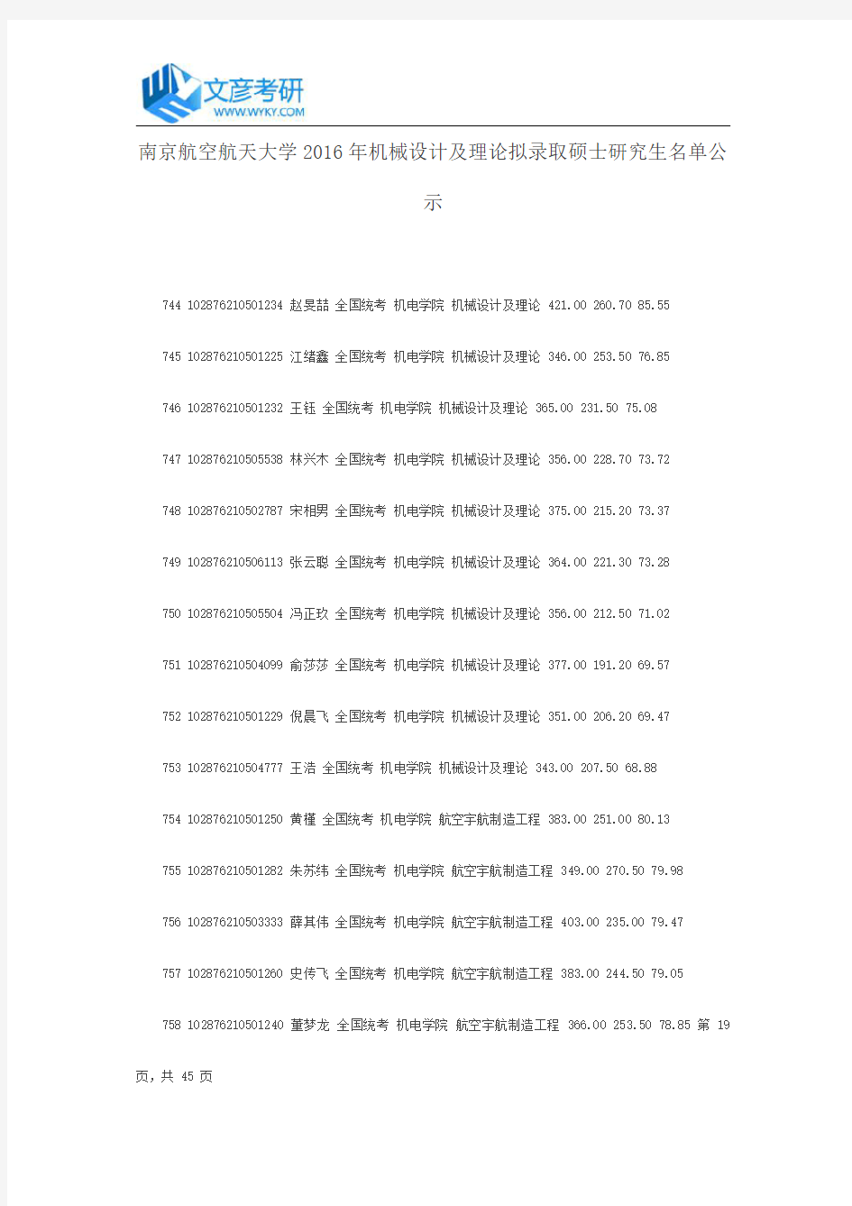 南京航空航天大学2016年机械设计拟录取硕士研究生名单公示