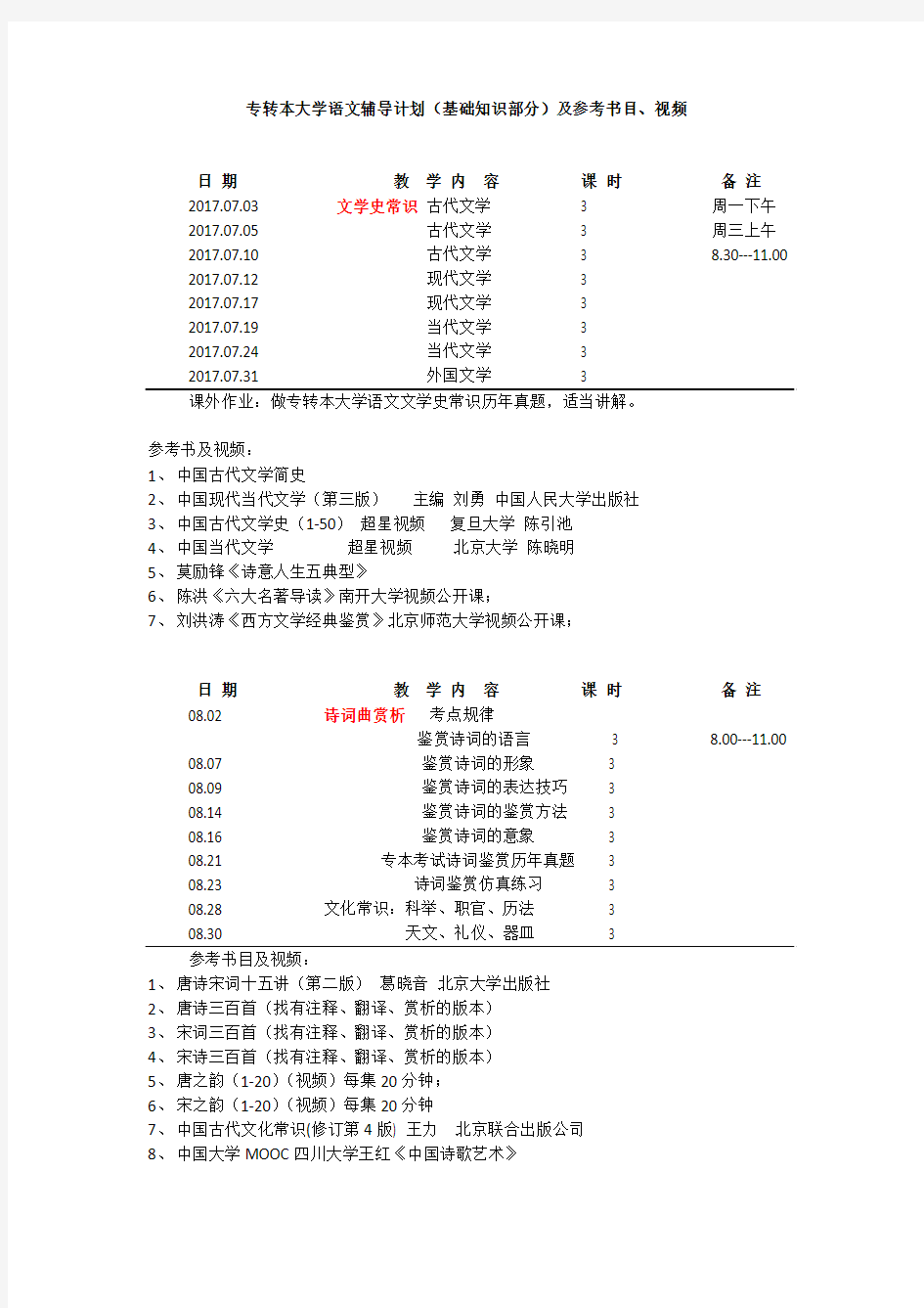 专转本大学语文辅导计划