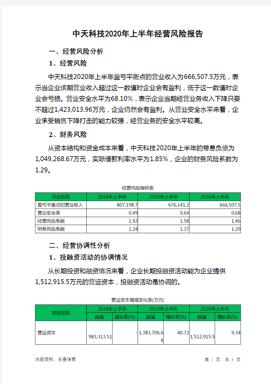 中天科技2020年上半年经营风险报告