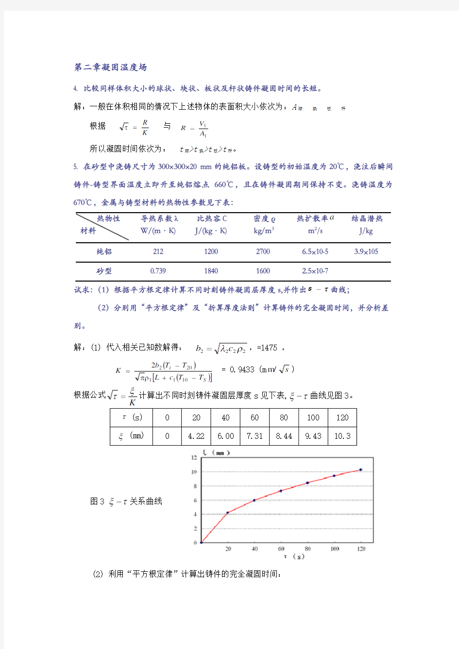 材料成型基本原理作业及答案