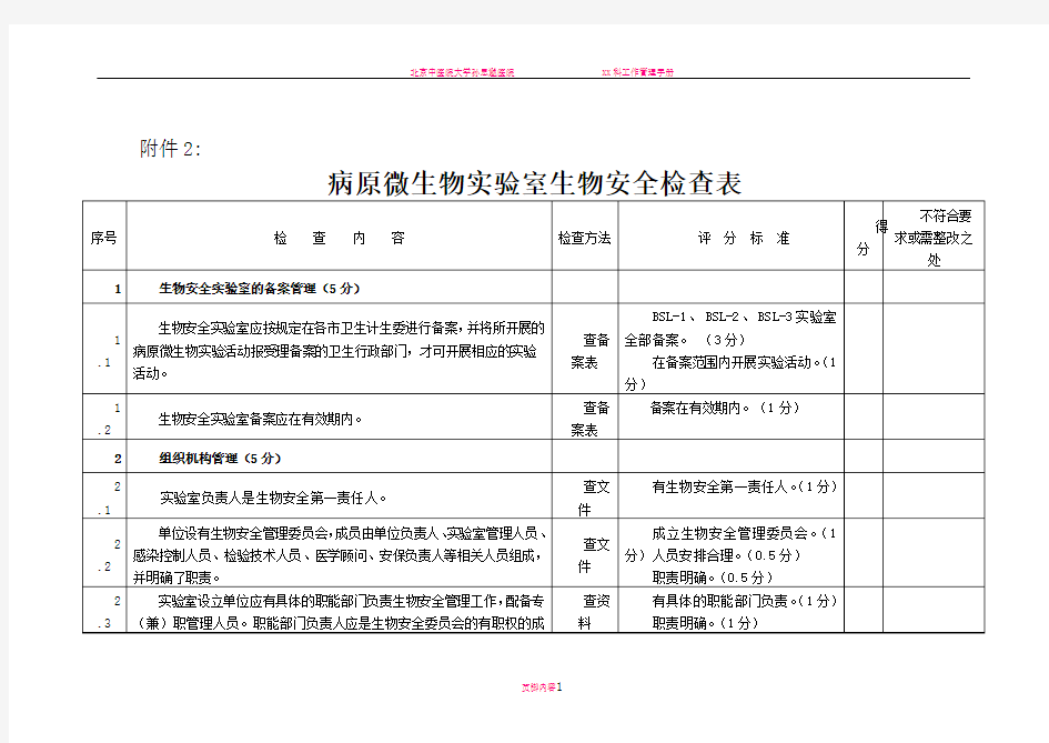 病原微生物实验室生物安全检查表