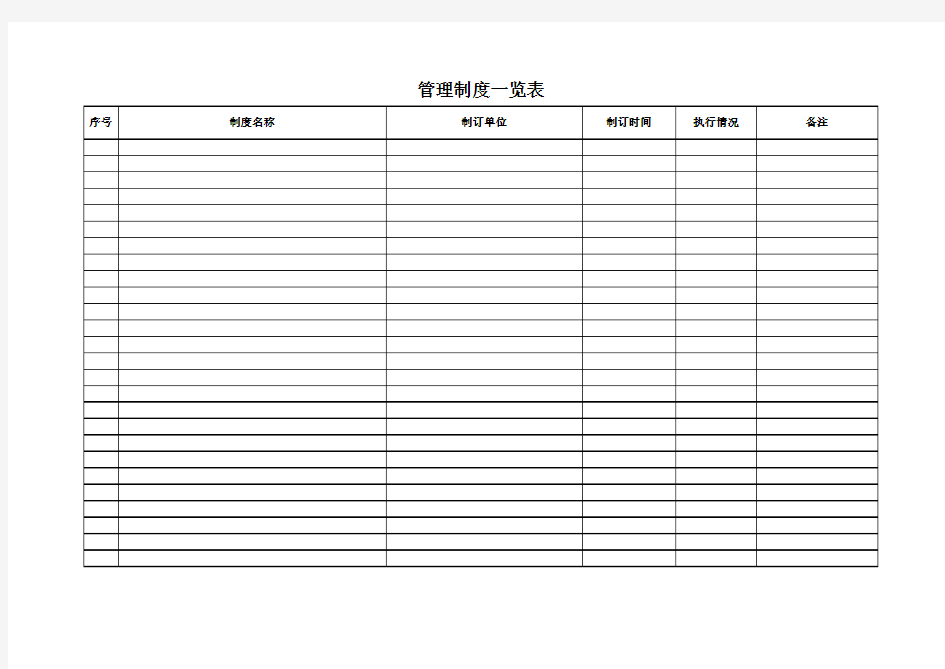 管理制度一览表Excel 