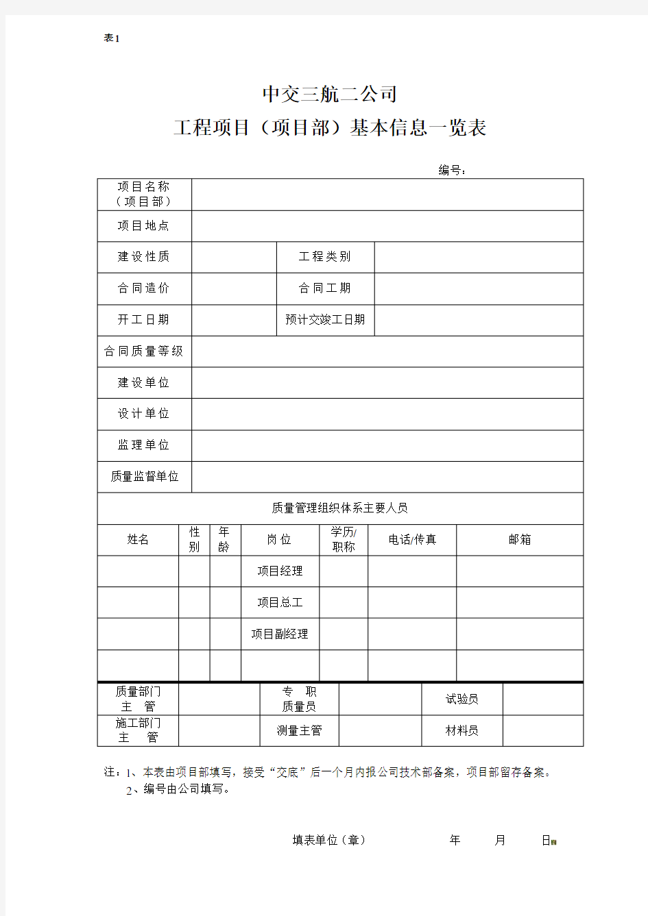 工程项目基本信息一览表