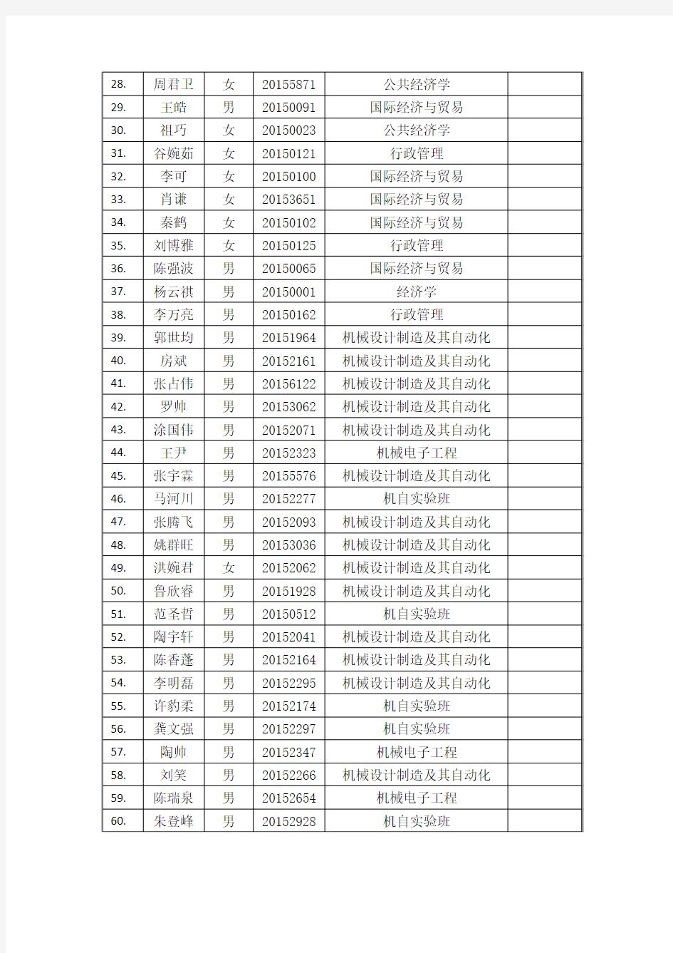 2017年全国数学竞赛非数学类