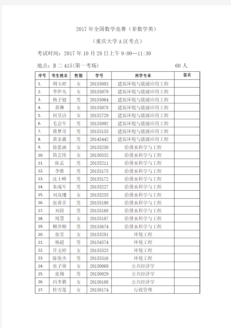 2017年全国数学竞赛非数学类